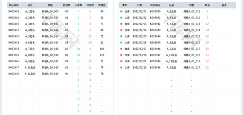 出入库库存管理表Excel模板