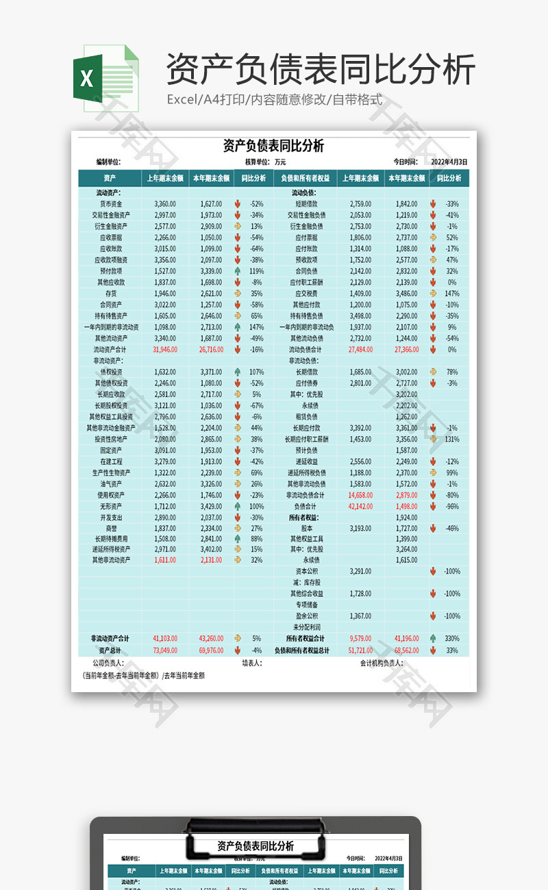 资产负债表同比分析Excel模板