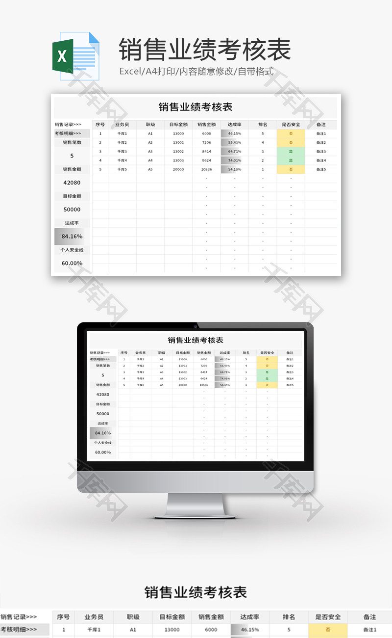 销售业绩考核表Excel模板