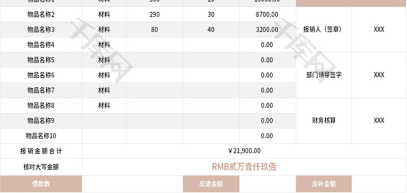 费用报销明细单Excel模板