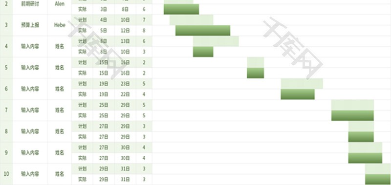 31天计划管理甘特图Excel模板