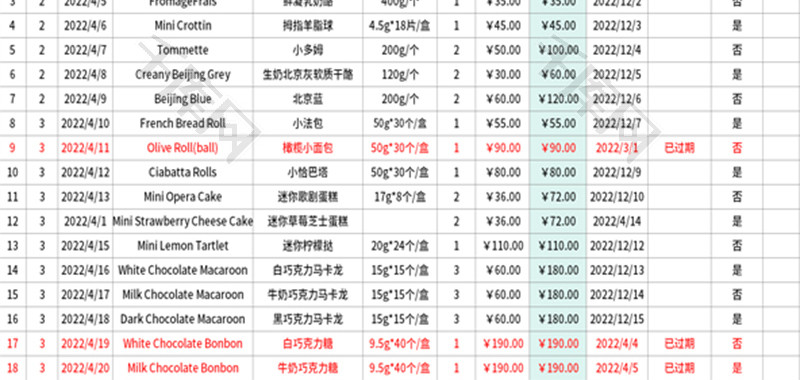 超市进货明细表excel模板