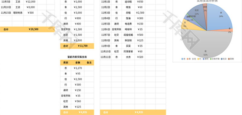 家庭收支记录表Excel模板