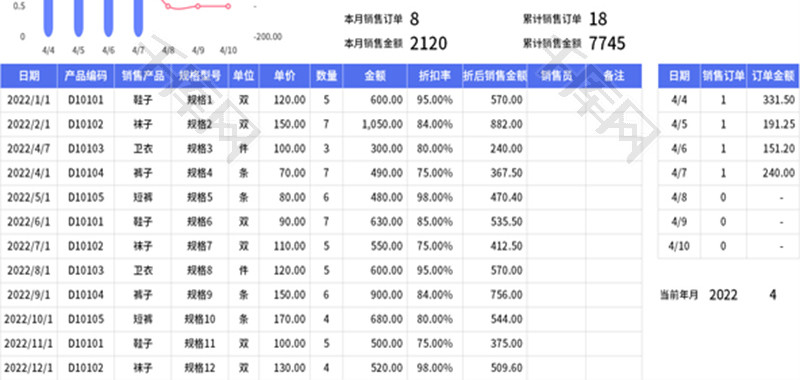 门店店铺销售额统计表Excel模板