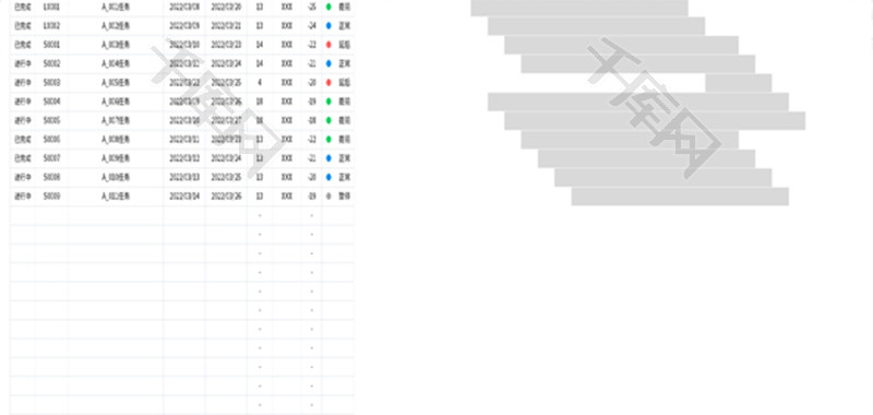 项目月计划甘特图表Excel模板