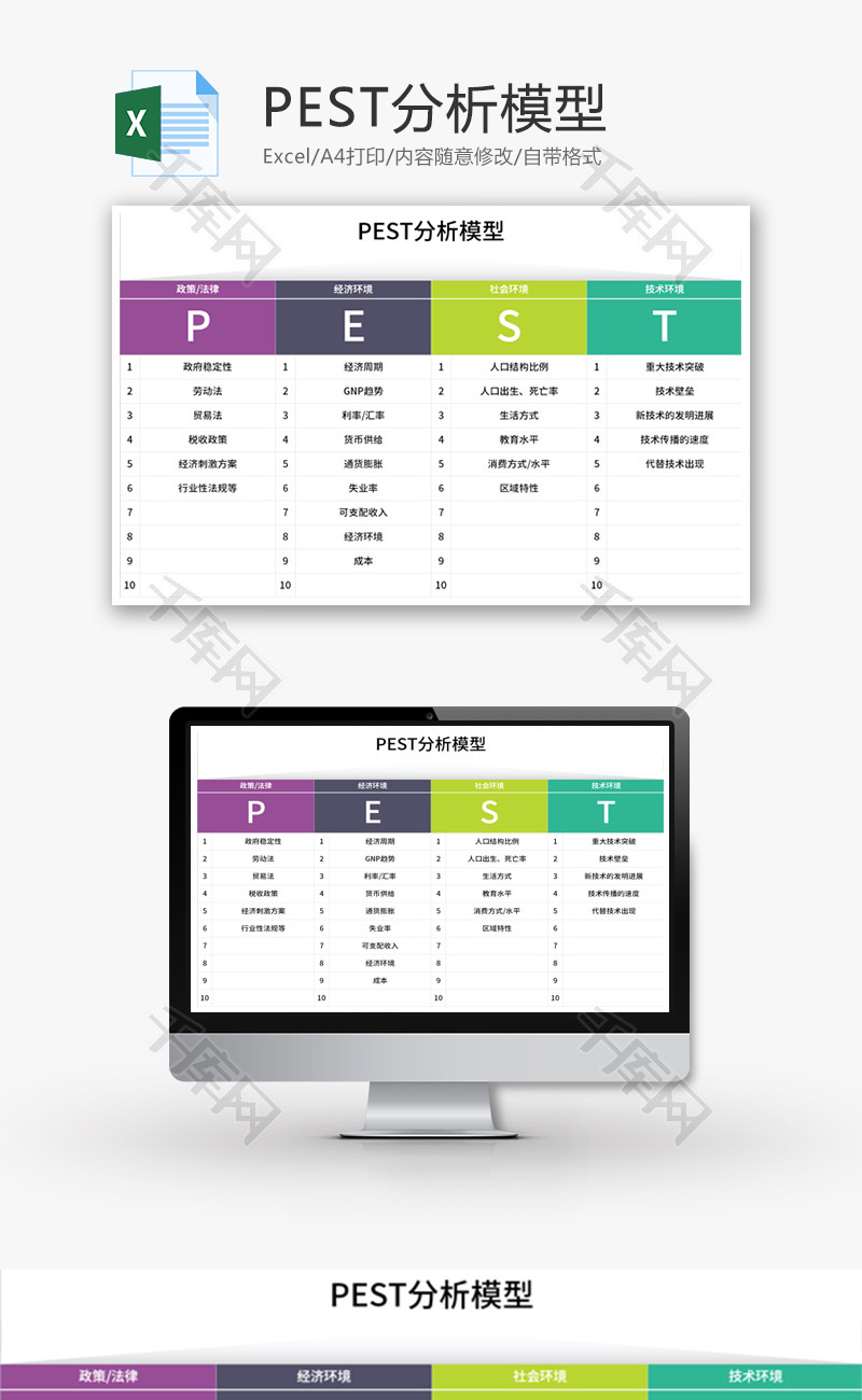 PEST分析模型Excel模板