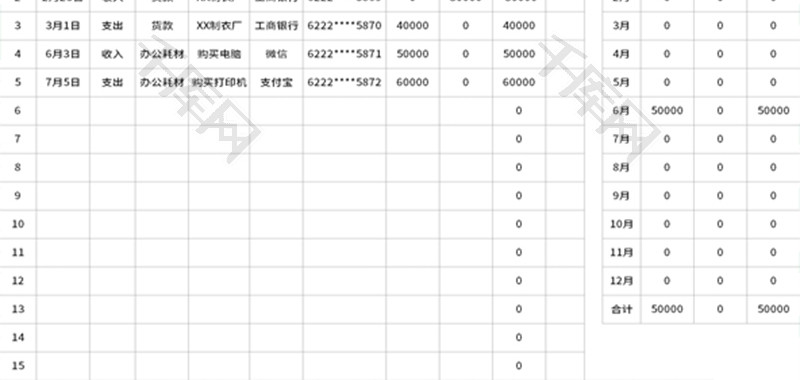 财务收支管理利润表Excel模板