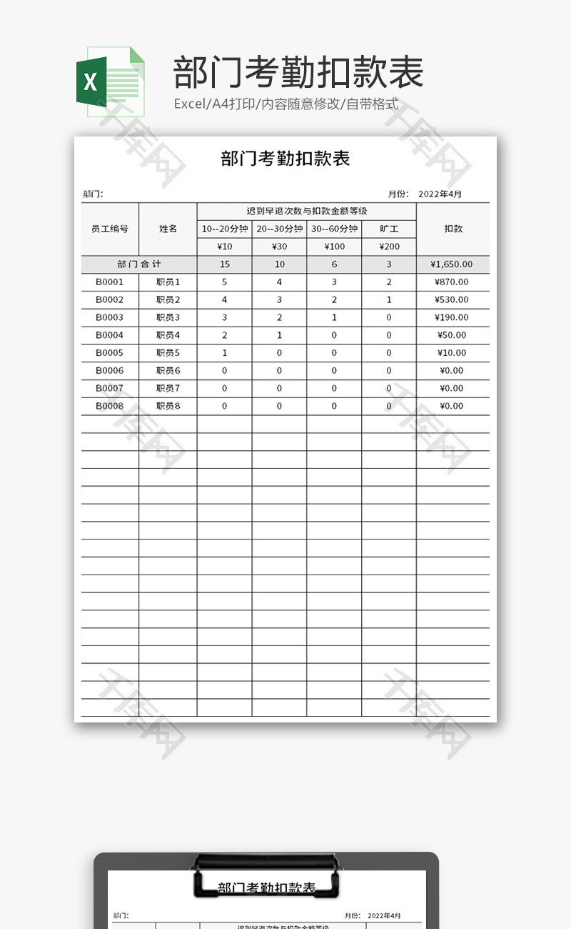 部门考勤扣款表Excel模板