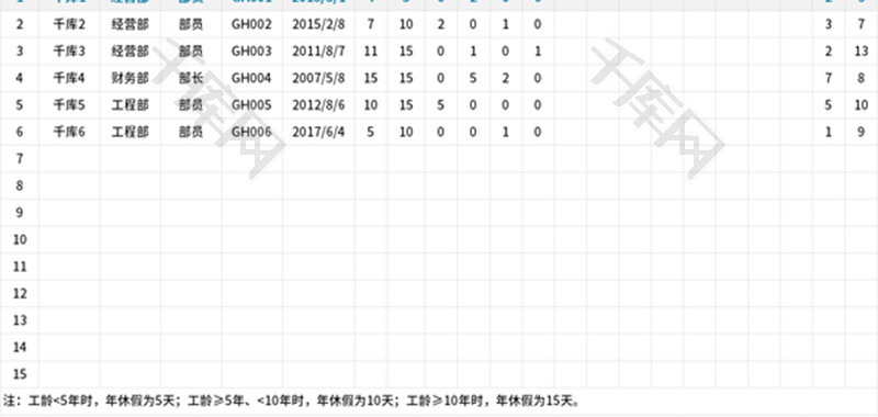 员工年休假统计表Excel模板