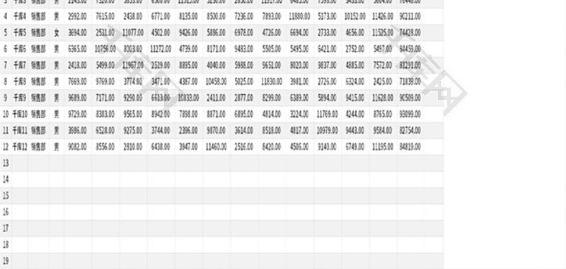 工资表汇总查询Excel模板