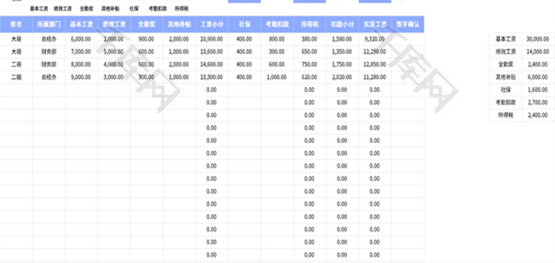 通用工资表—多查询Excel模板