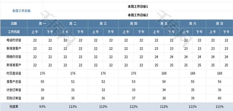 销售员周工作计划表Excel模板