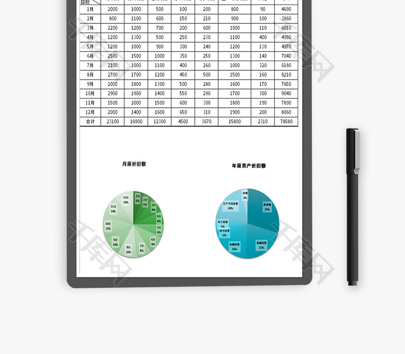 固定资产年度折旧预算表Excel模板