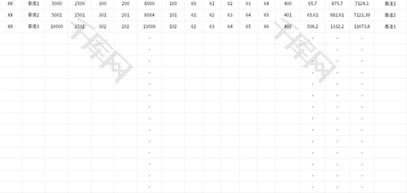 员工工资表Excel模板