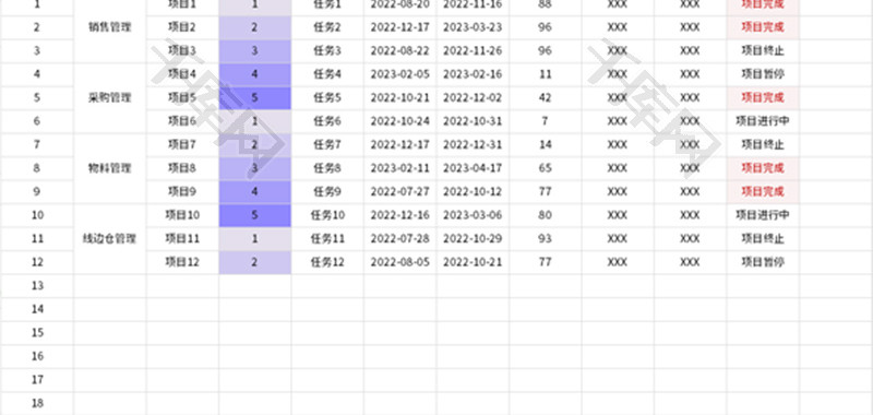 版本规划与排期Excel模板