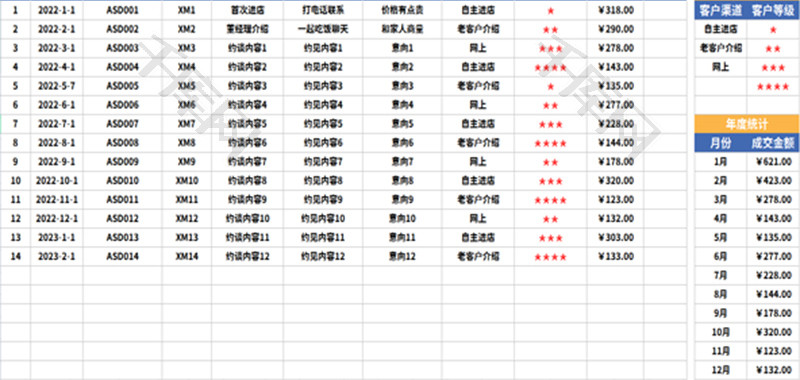 客户跟踪进度表Excel模板