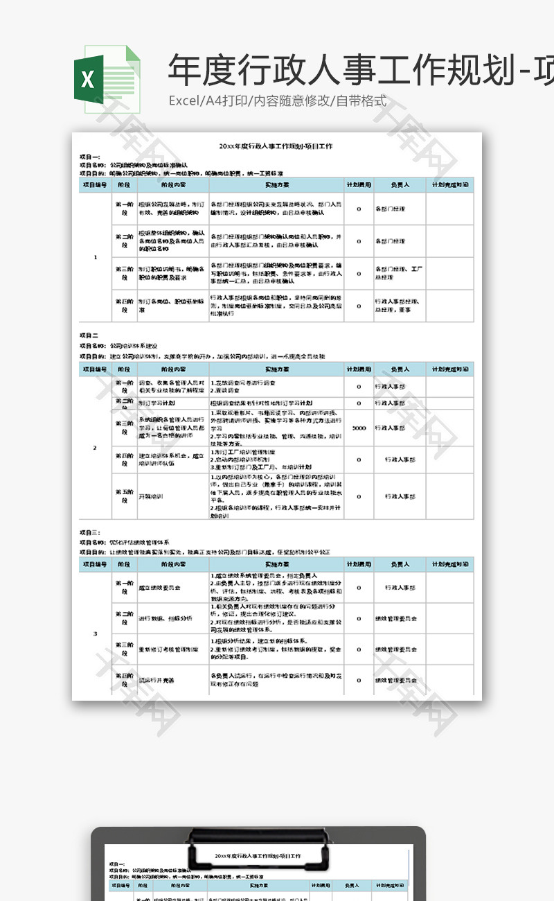 年度行政人事工作规划Excel模板