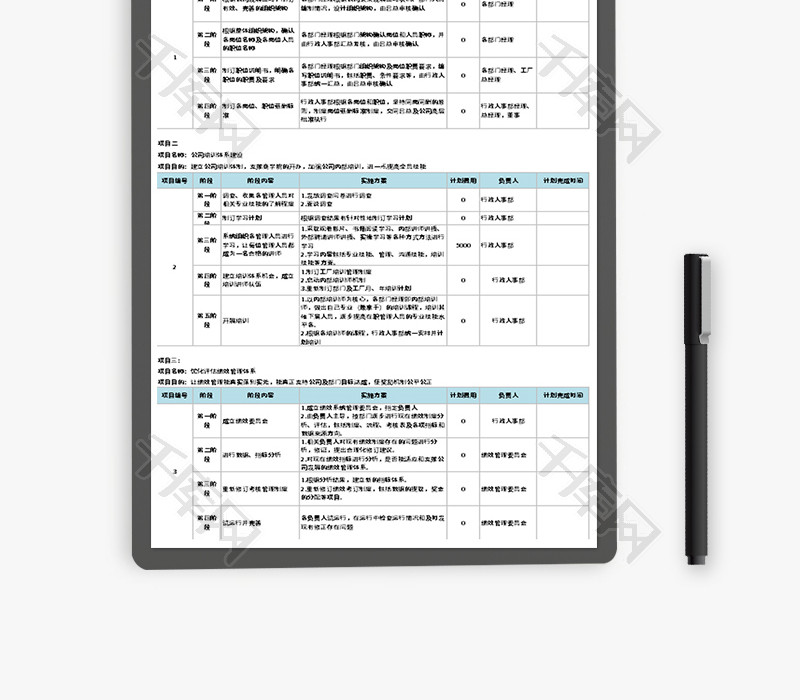 年度行政人事工作规划Excel模板