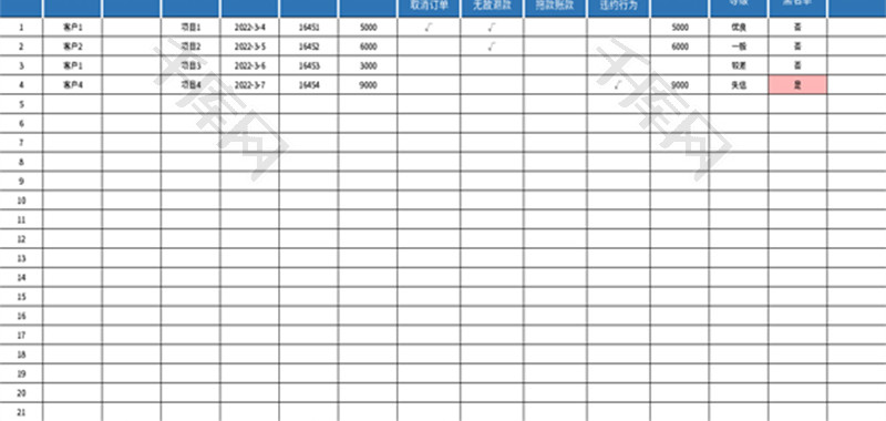 客户信用记录表Excel模板