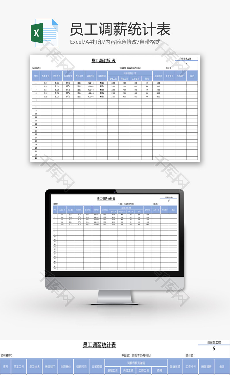 员工调薪统计表Excel模板