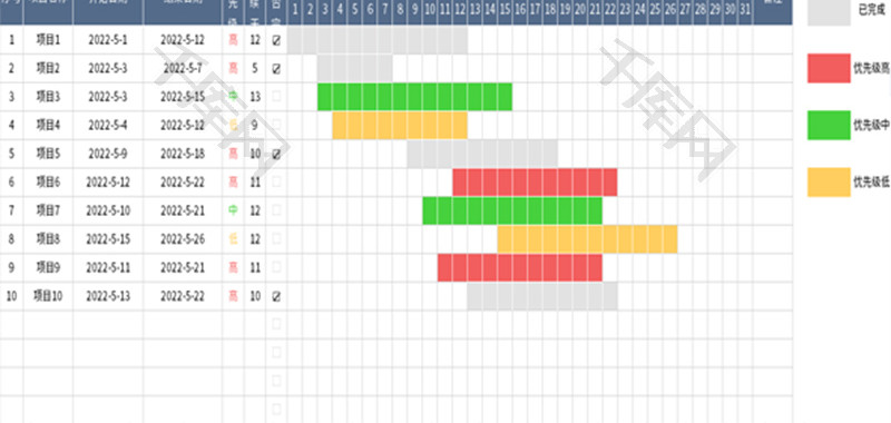 色块项目进度表Excel模板