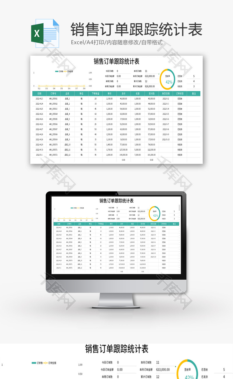 销售订单跟踪统计表Excel模板