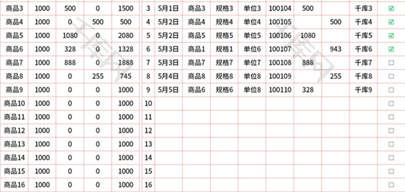 出入库记录及库存管理Excel模板