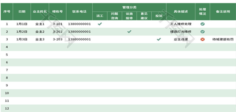 物业日常工作管理登记表Excel模板