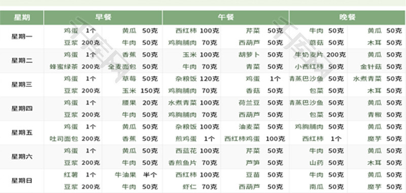 减肥量化食谱清单表Excel模板