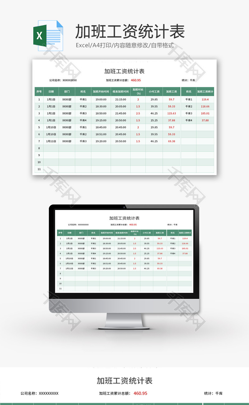 加班工资统计表Excel模板