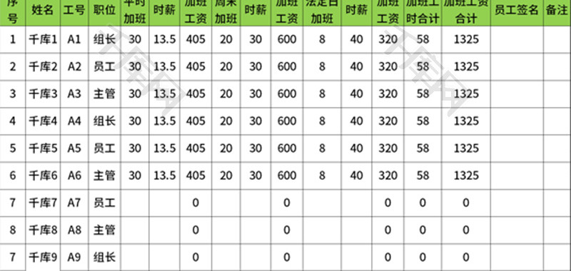 加班工时及工资确认表Excel模板