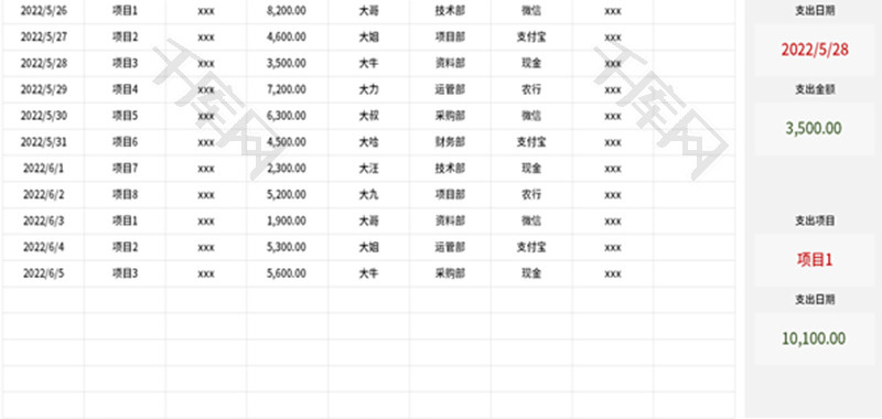 企业办公费用支出明细查询表Excel模板