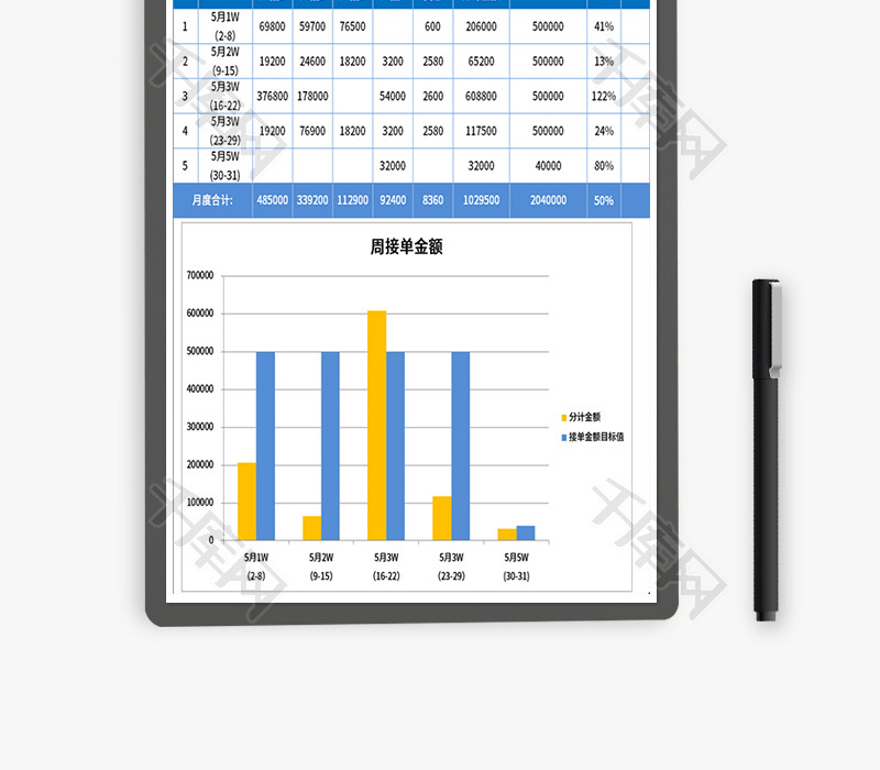 月度销售数据统计表Excel模板