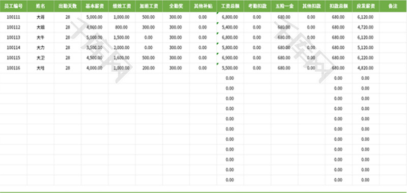 工资明细表Excel模板