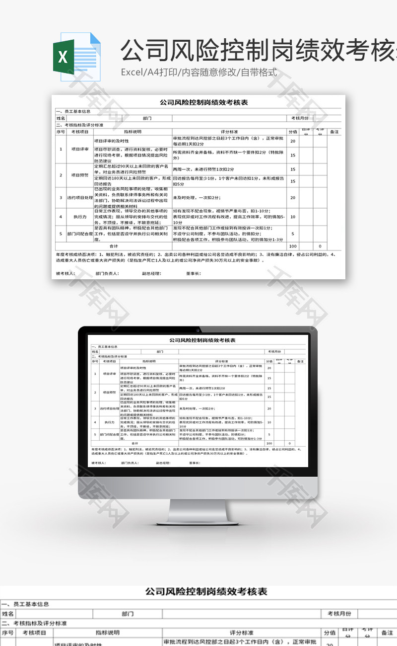 公司风险控制岗绩效考核表Excel模板