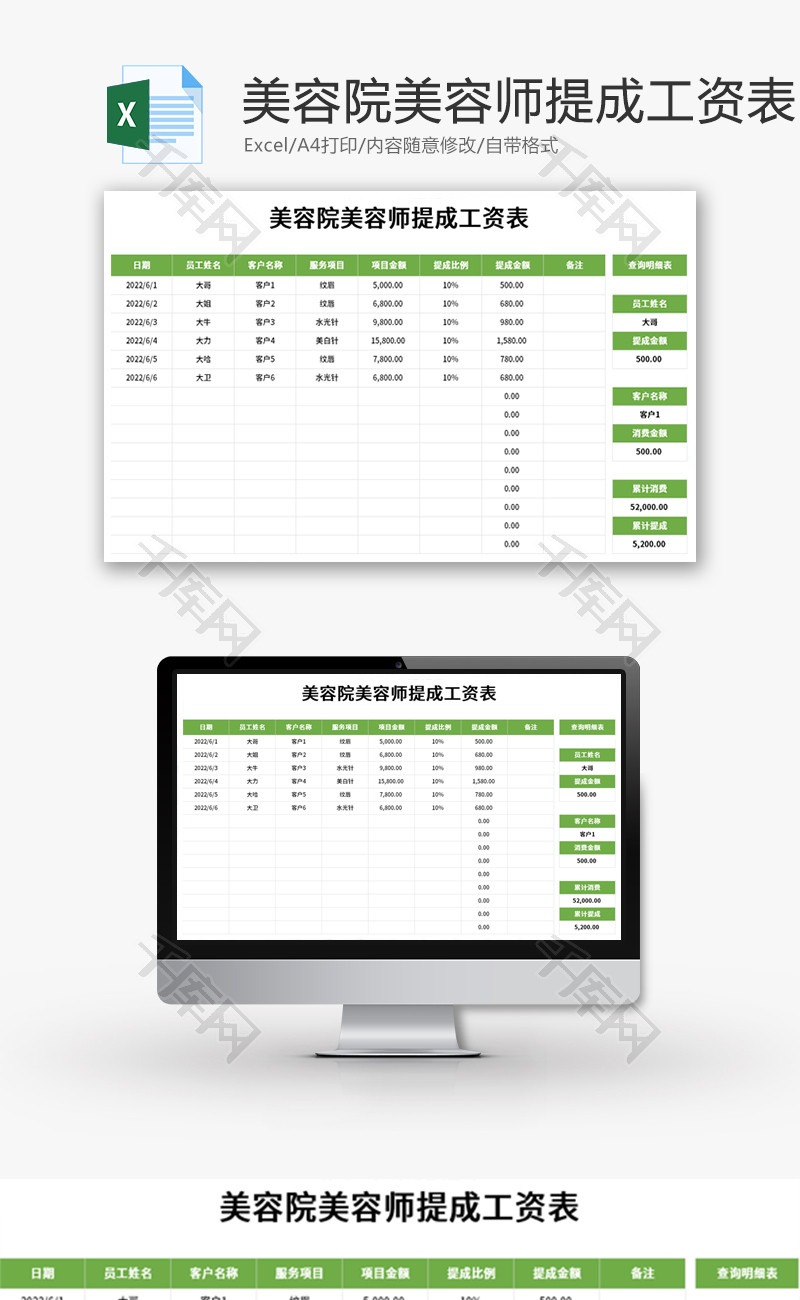 美容院美容师提成工资表Excel模板