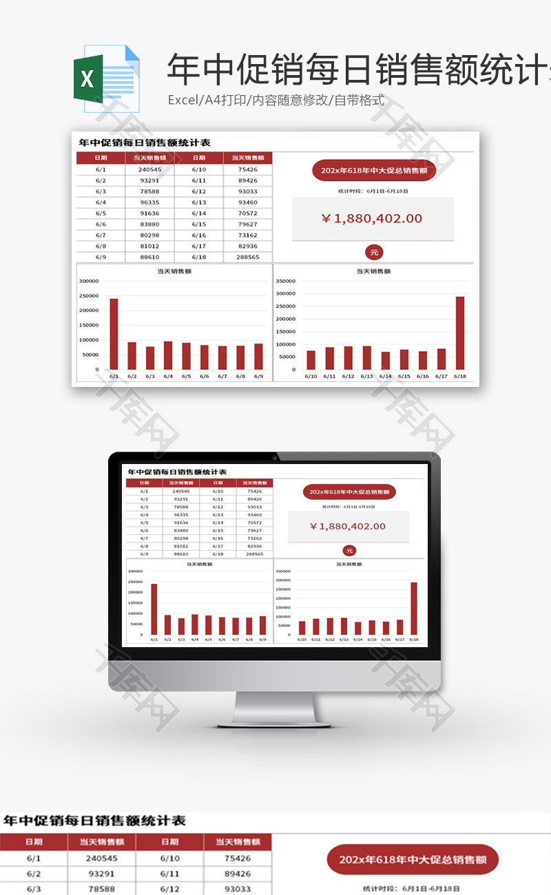 年中促销每日销售额统计表Excel模板