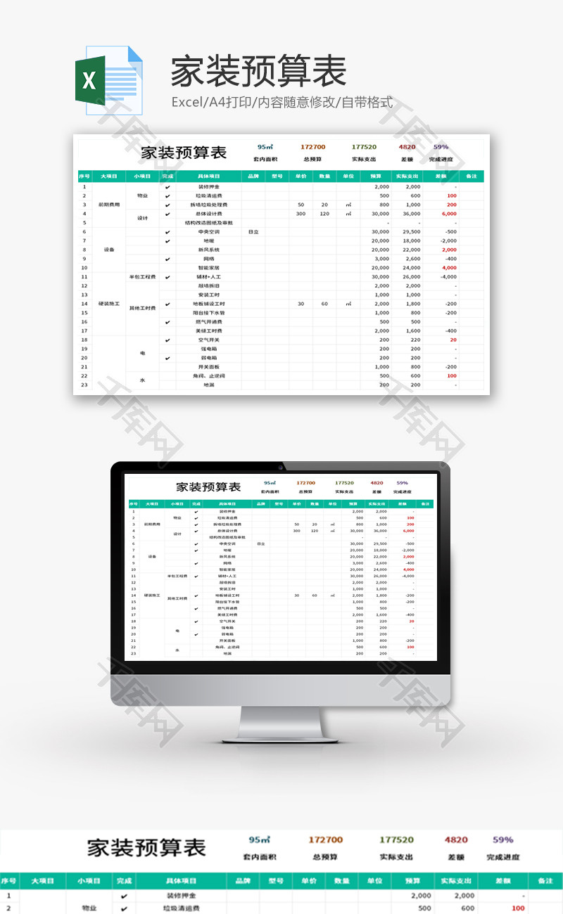 家装预算表Excel模板