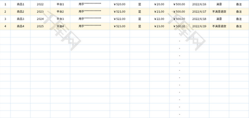 618购物清单Excel模板