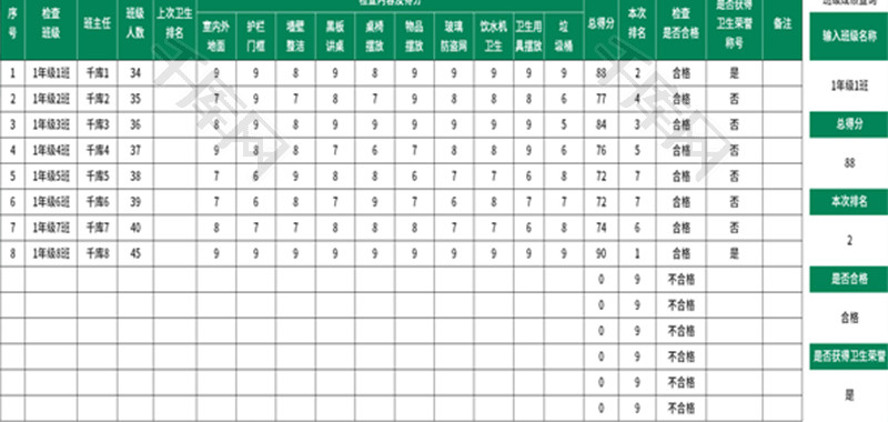 班级卫生检查表Excel模板