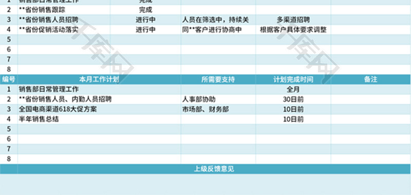 月工作计划及上月总结Excel模板