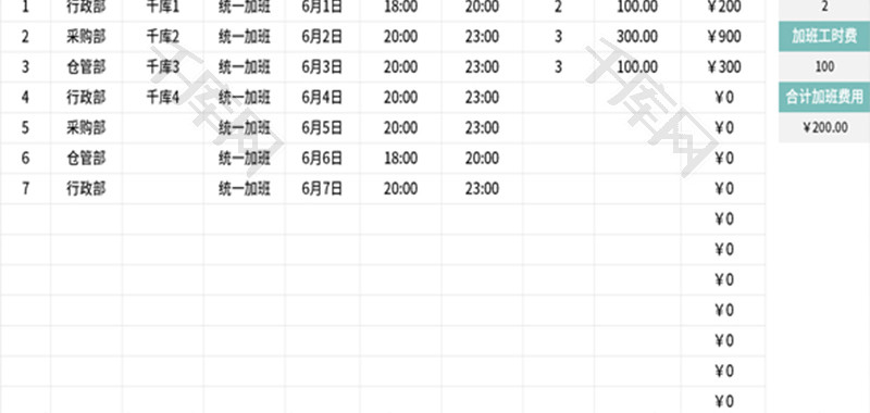 加班费用统计表Excel模板