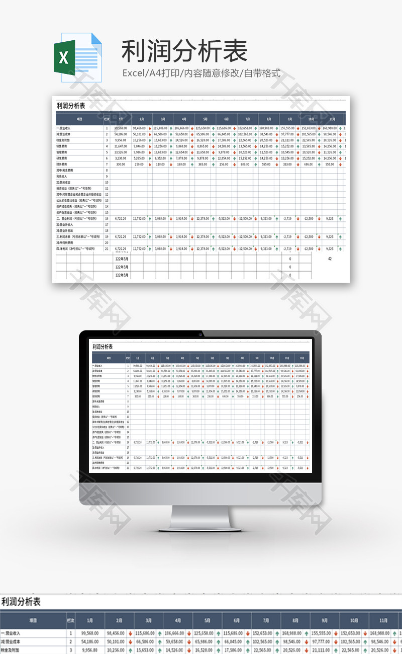 利润分析表Excel模板