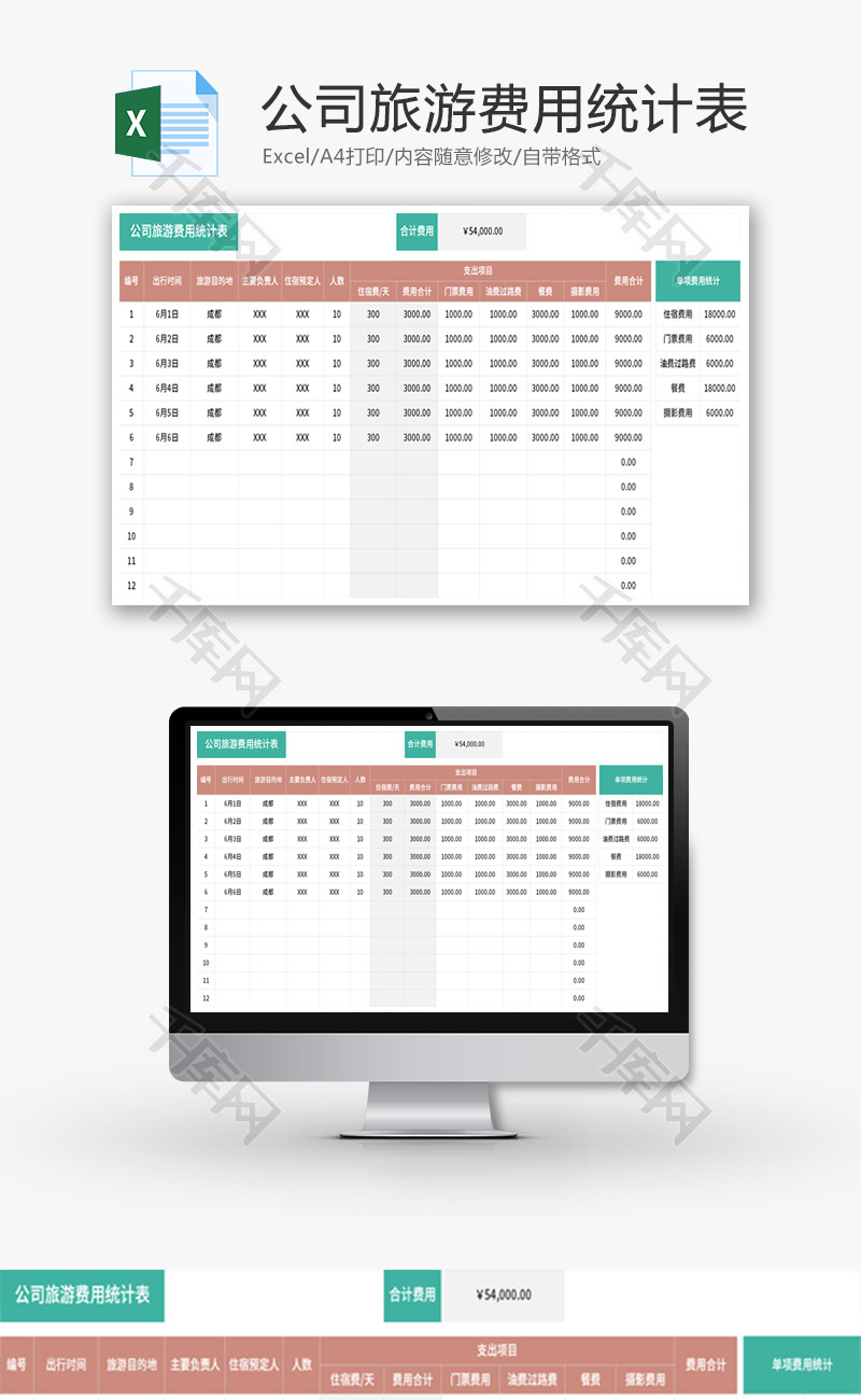 公司旅游费用统计表Excel模板