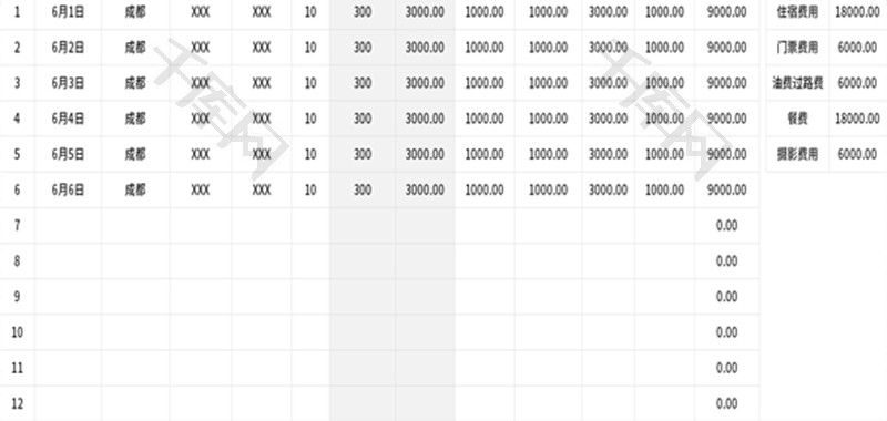 公司旅游费用统计表Excel模板