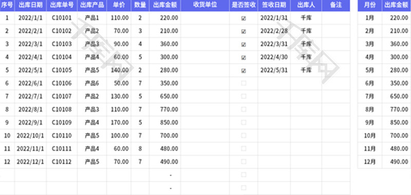 出库明细表Excel模板