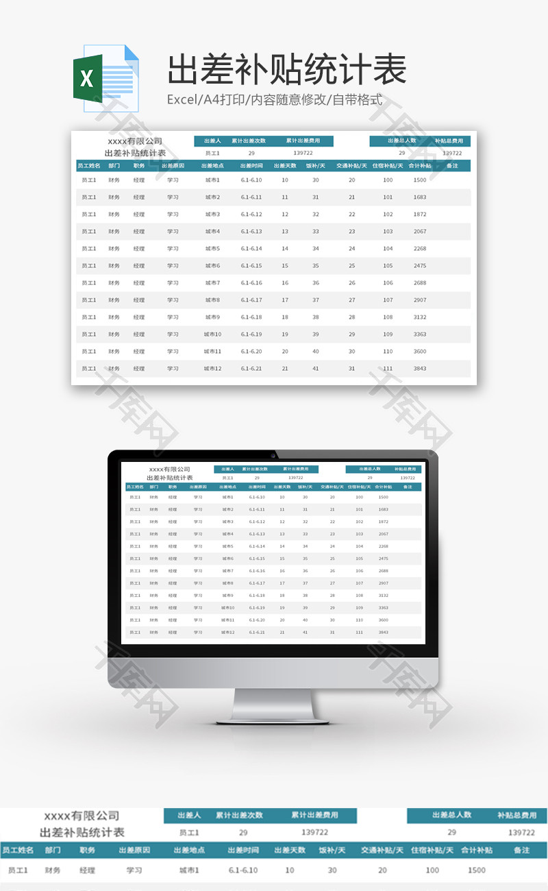 出差补贴统计表Excel模板
