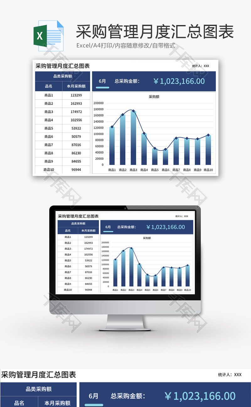 采购管理月度汇总图表Excel模板