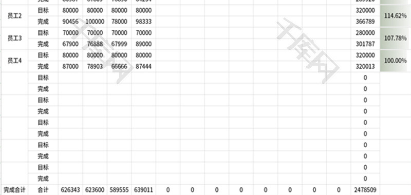 销售任务表Excel模板