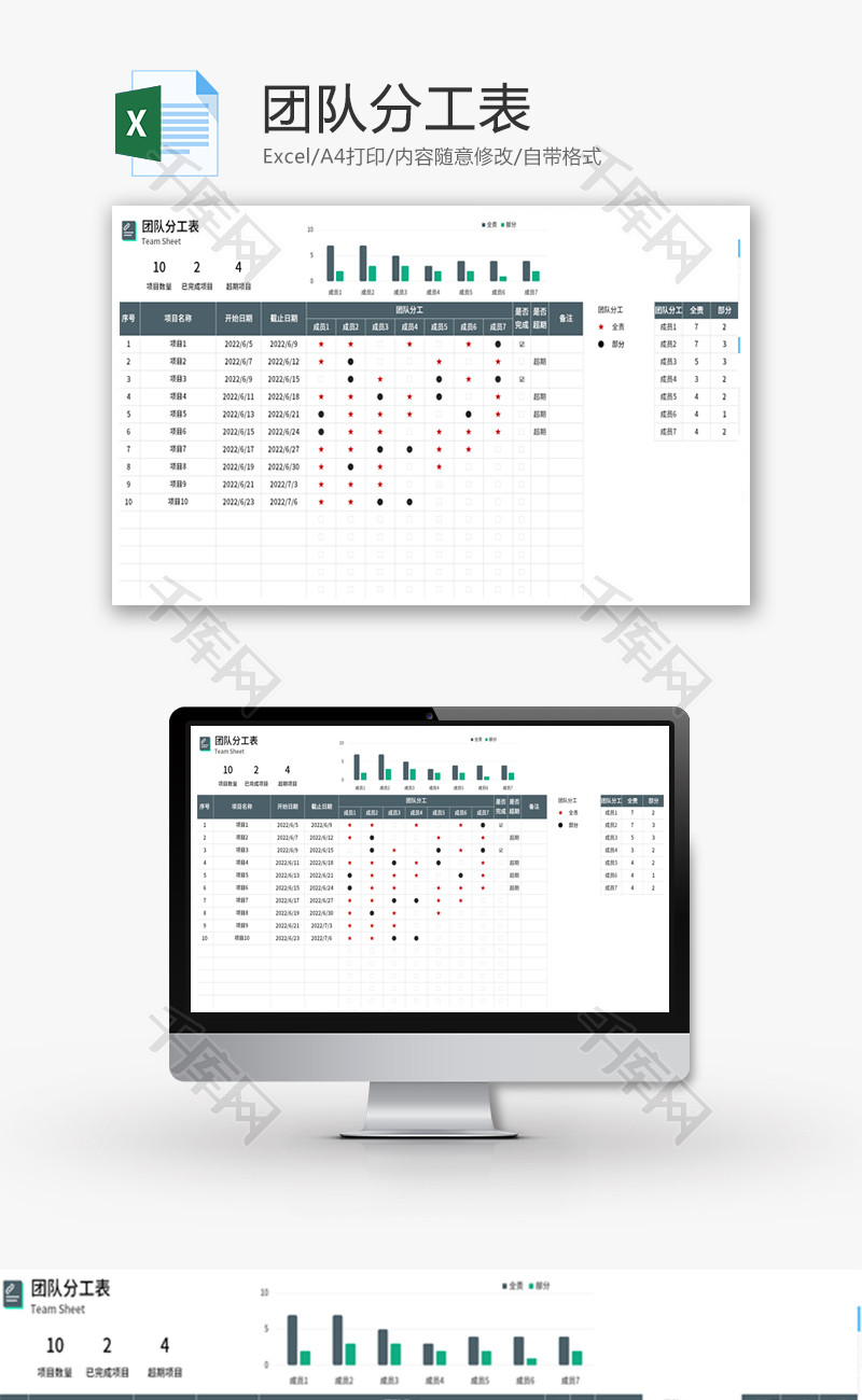 团队分工表Excel模板